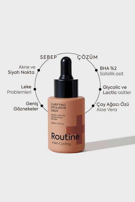 Routine+ AHA-BHA Peeling Serumu